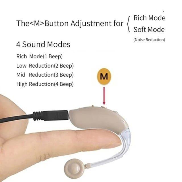 Audífono Ortopedico Individual Para Sordos Sordera perdida Severa-5