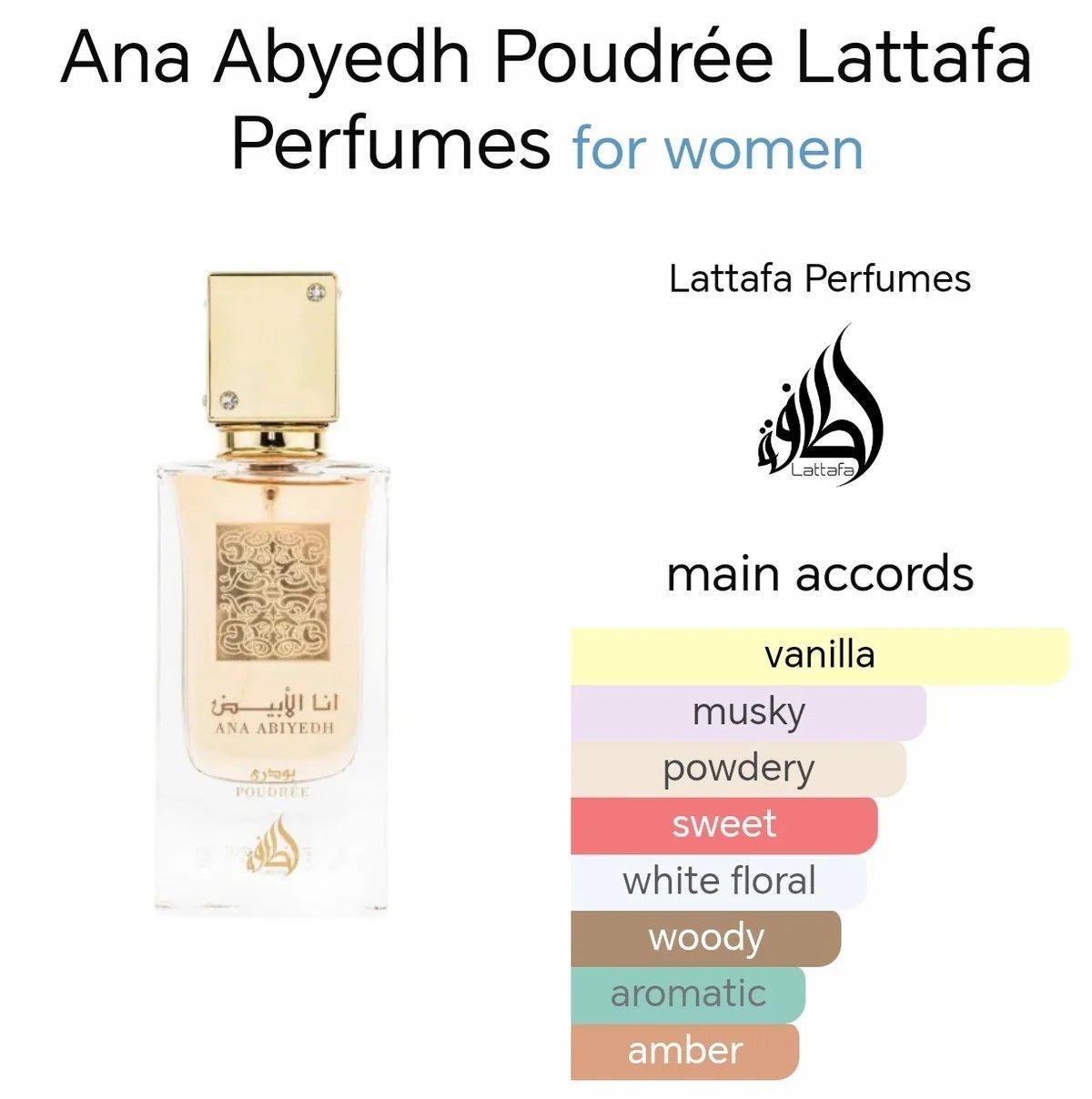 Ana Abiyedh Poudree 60Ml Edp Unisex Lattafa-2