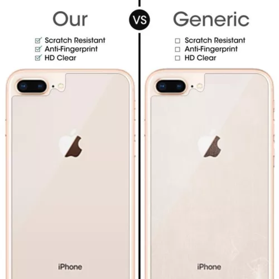 Lamina Vidrio Templado Trasera Para iPhone 8 Plus & 7 Plus-3