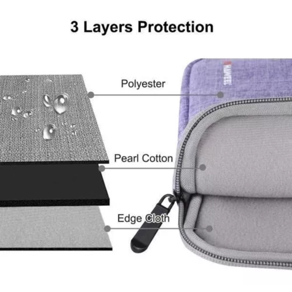 Bolso Protector Para iPad / Tablet / iPad Pro 9.7 / Morado-4
