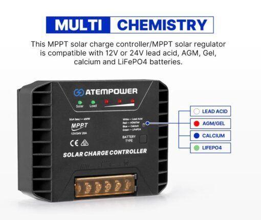 Regulador Carga Paneles Solares Atem Power MTTP 20A-2