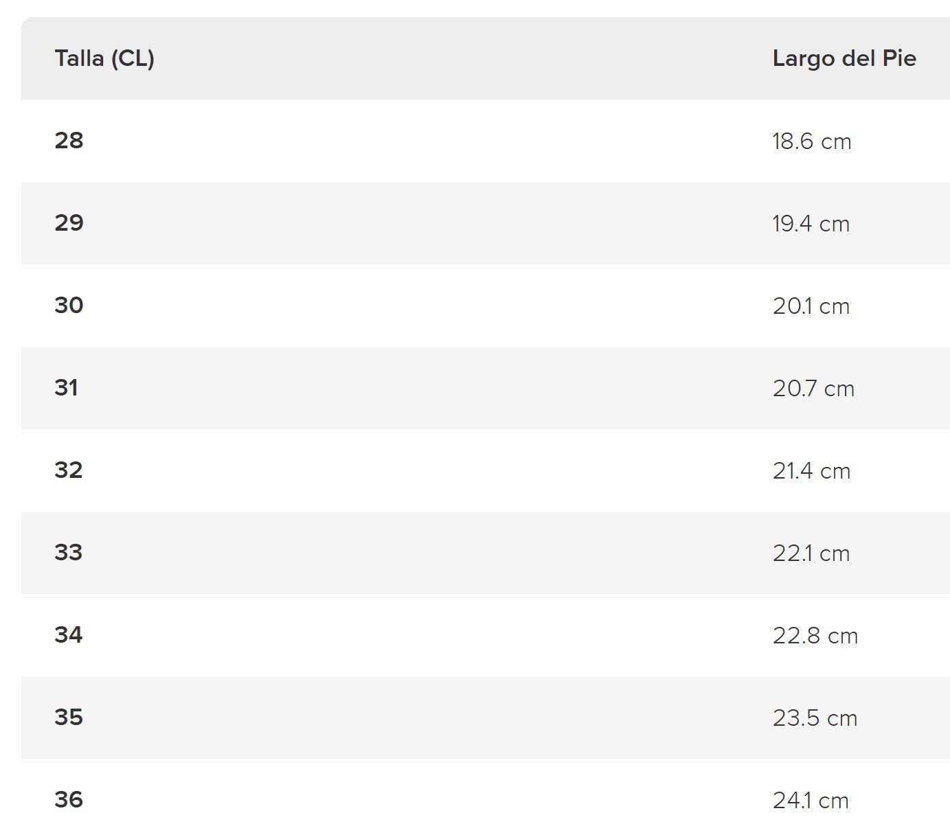 Zapatillas con Ruedas Niñas-6