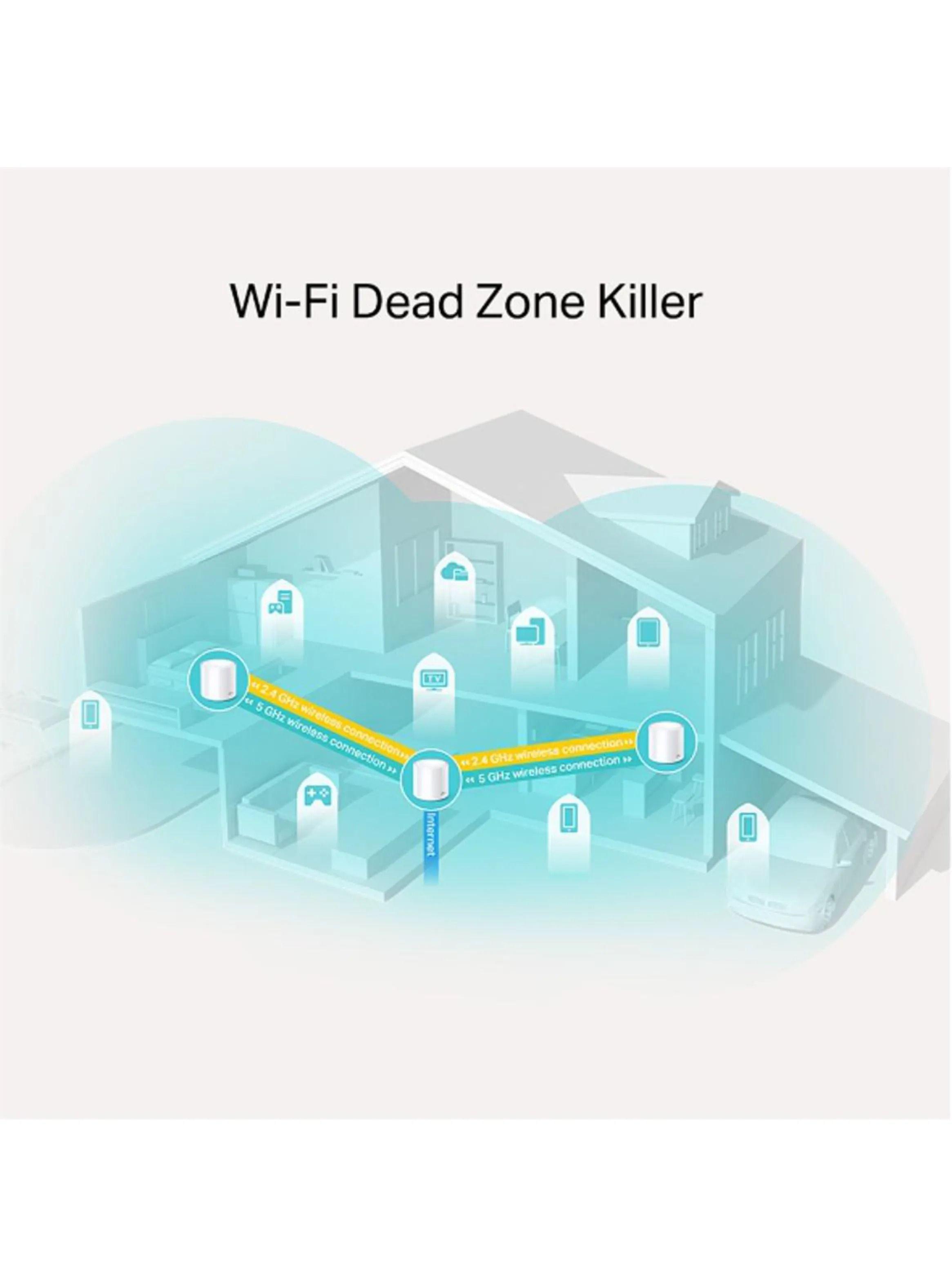 Tp-link Sistema Wifi 6 Mesh Deco X20 1800mbps 3un.-2