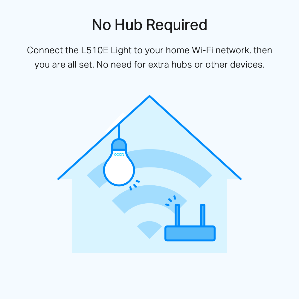 Tp-link Ampolleta E27 Tapo Smart Wifi Regulable-4