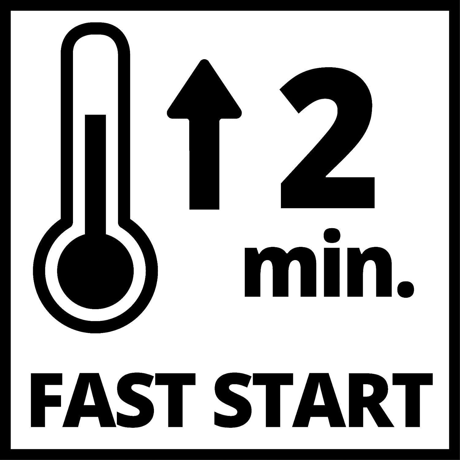 Einhell Pistola Silicona Inalámbrica 11mm Te-cg 18 Li-solo-7