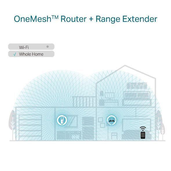Repetidor Wifi Ax1800 Onemesh Wifi 6 Tp-link-3