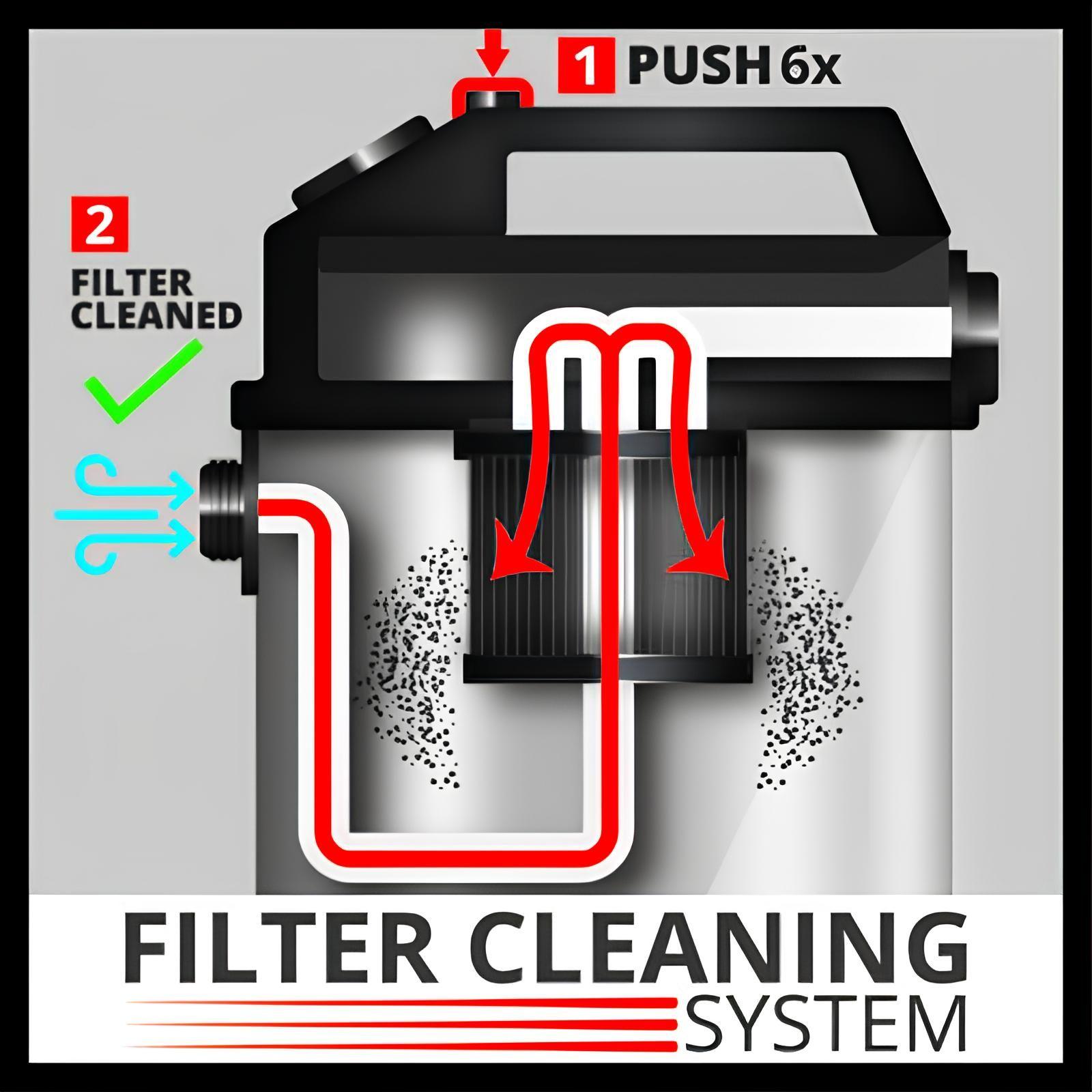 Aspiradora Polvo/Agua Acero Inoxidable Expert 40lts 1900W TE-VC 2340 SACL - Einhell-1