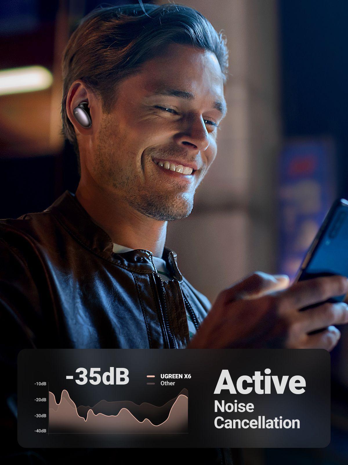 Audífonos Bluetooth HiTune X6 ANC Negro Ugreen-2