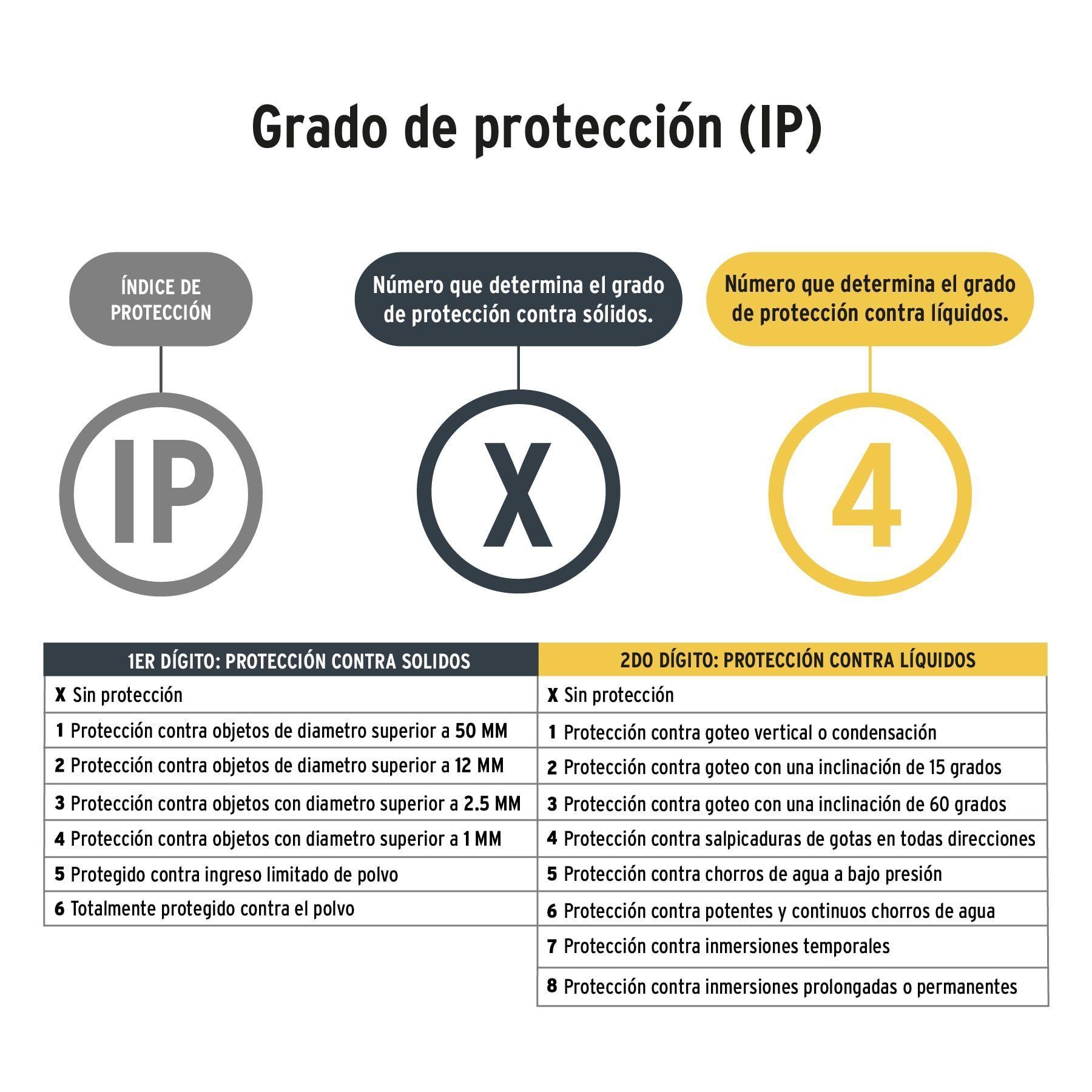 Juego de luces para bicicletas 2un. Pretul-4