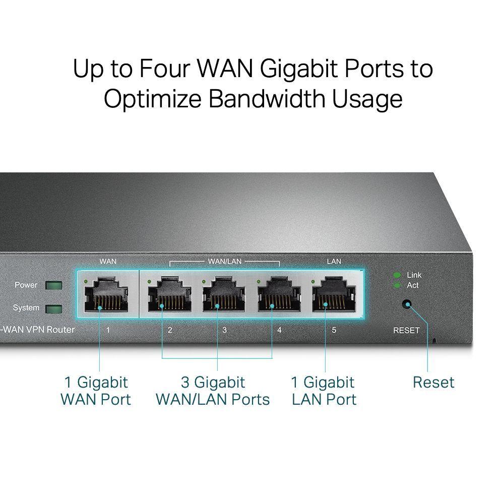 Router Safestream Gigabit Vpn Hasta 4 Puertos Wan Tp-link-3