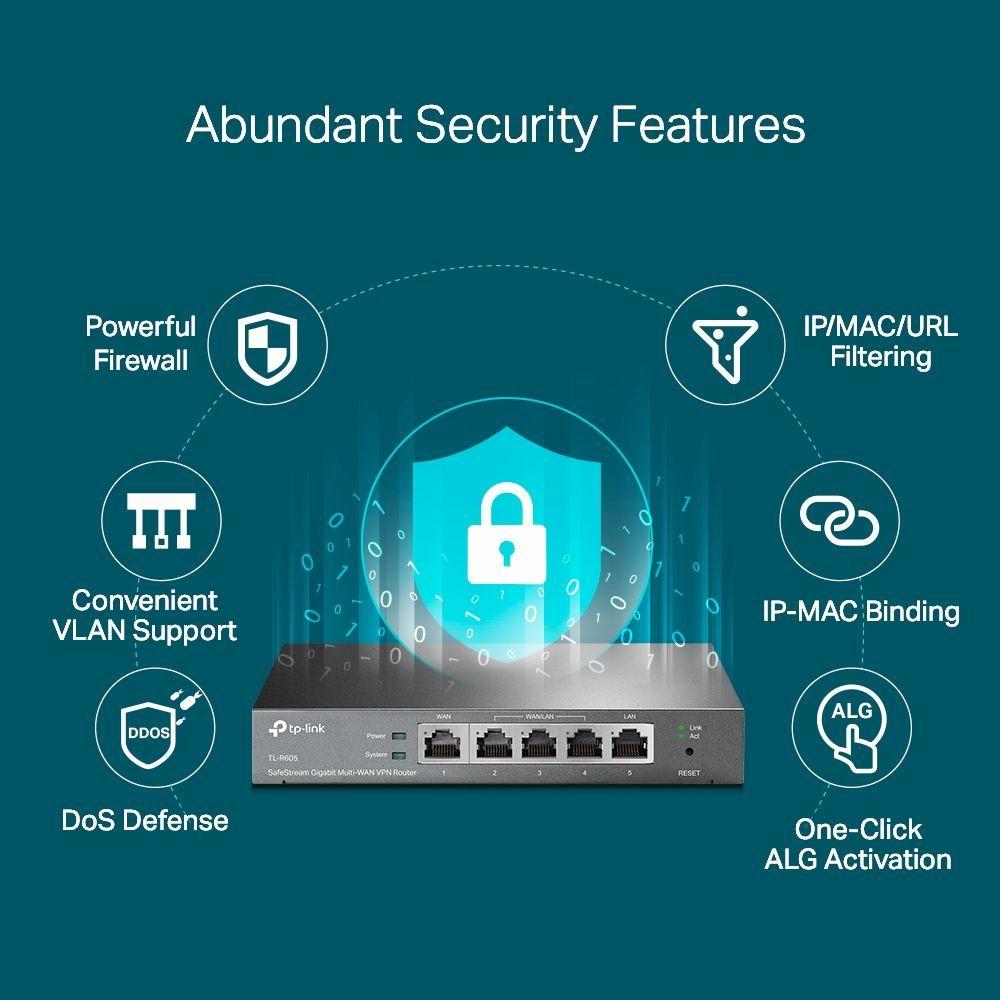 Router Safestream Gigabit Vpn Hasta 4 Puertos Wan Tp-link-5