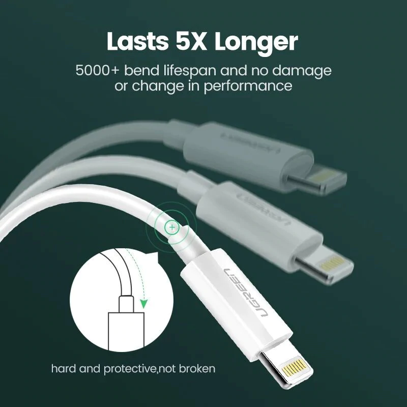 Cable Usb A Lighting (iPhone) Blanco 2mts Ugreen-2
