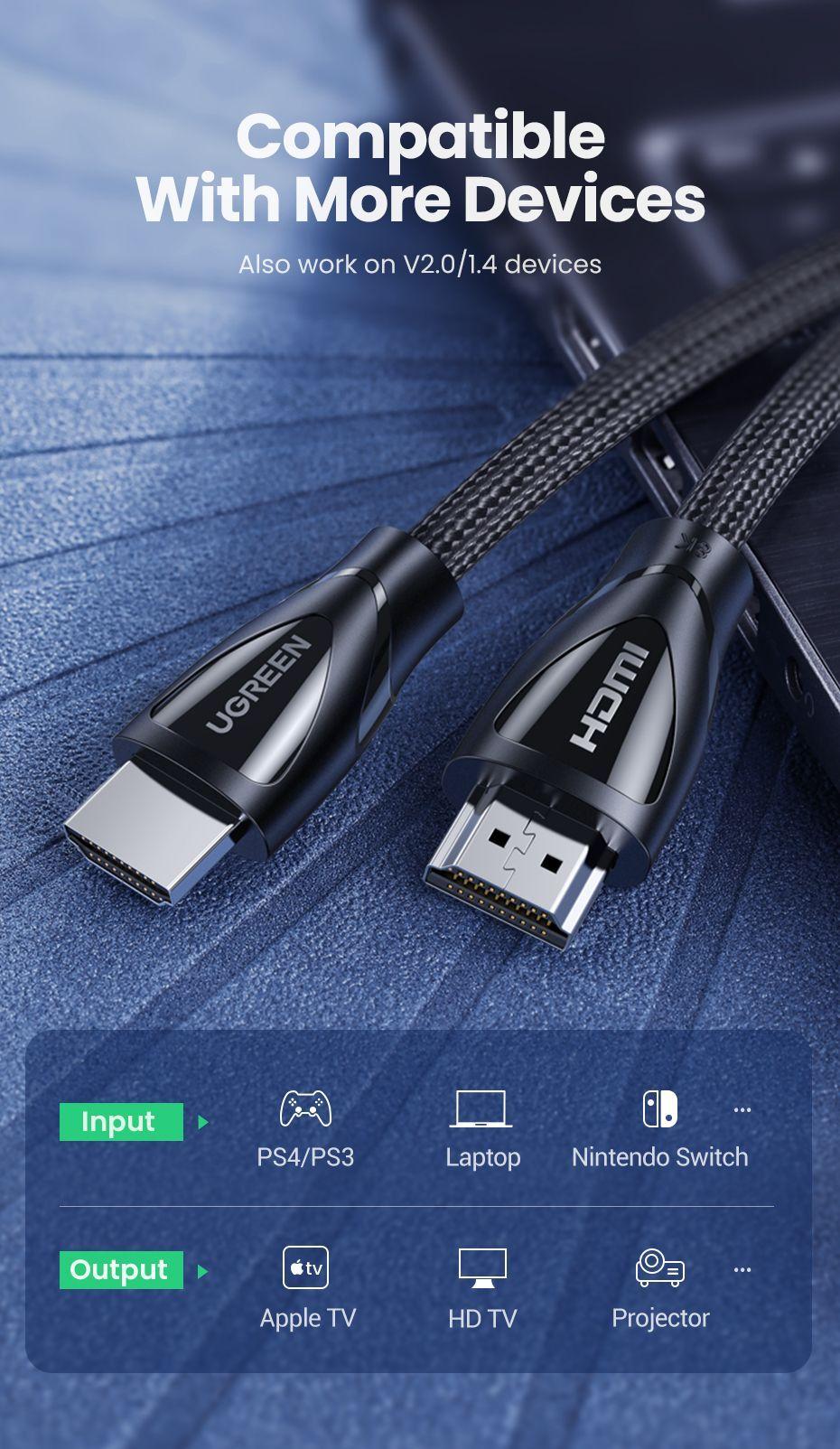 Cable HDMI 2.1 8K modelo HD140 1mt Ugreen-3