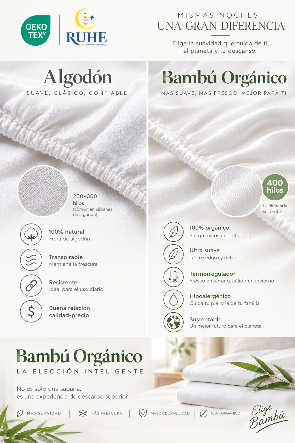 Kit de Sábanas 1,5 plaza Bambú orgánico -3