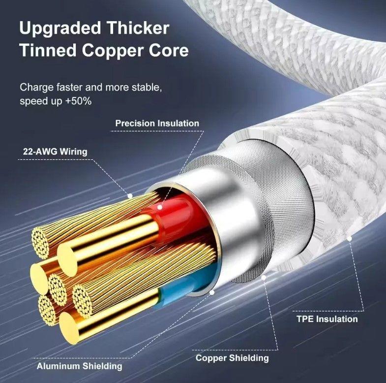 Cable Usb c Entrada Y Salida Reforzado Certificado 1m Blanco-2