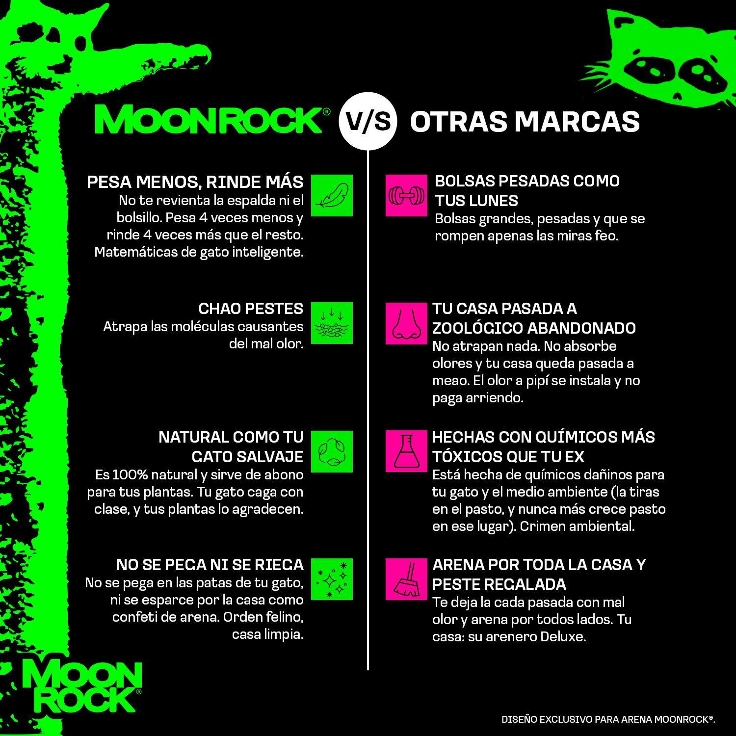 ARENA MOONROCK 3,6 KG-2