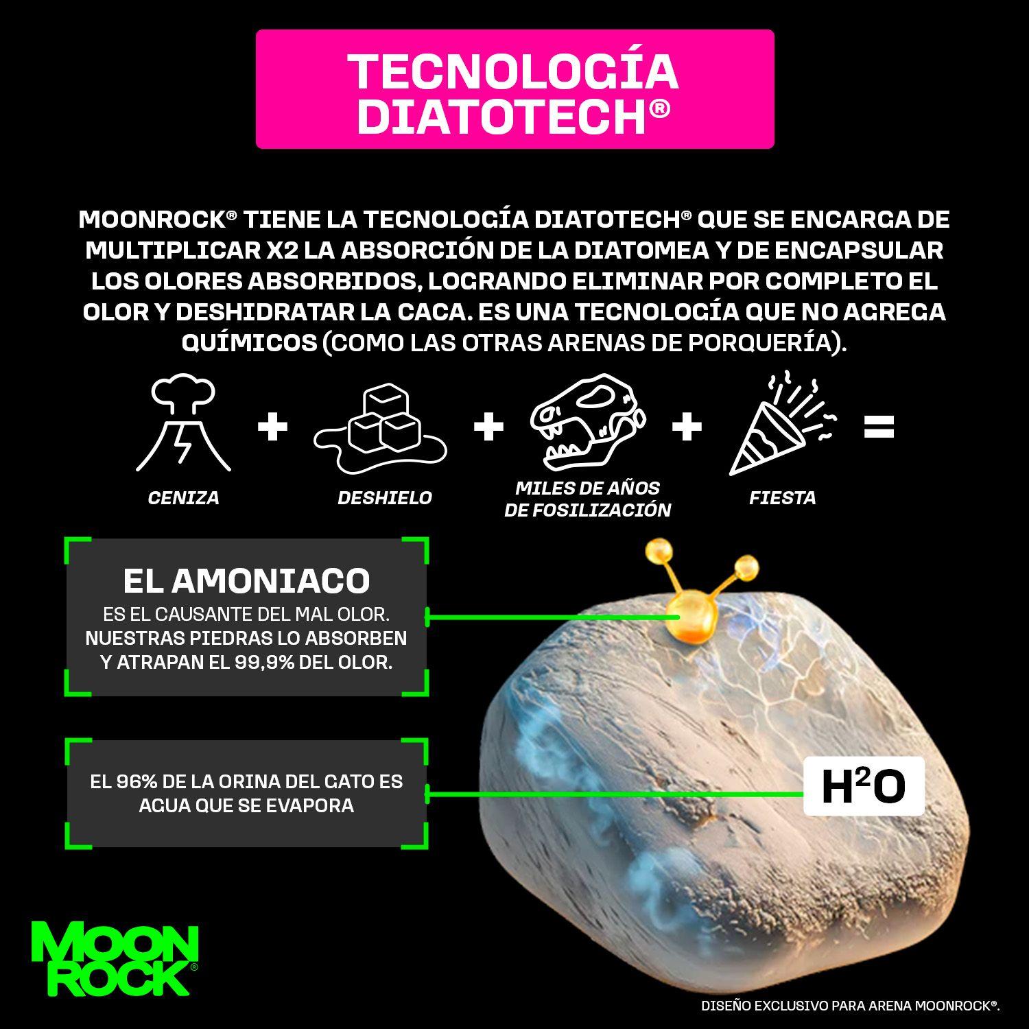 ARENA MOONROCK 3,6 KG-3