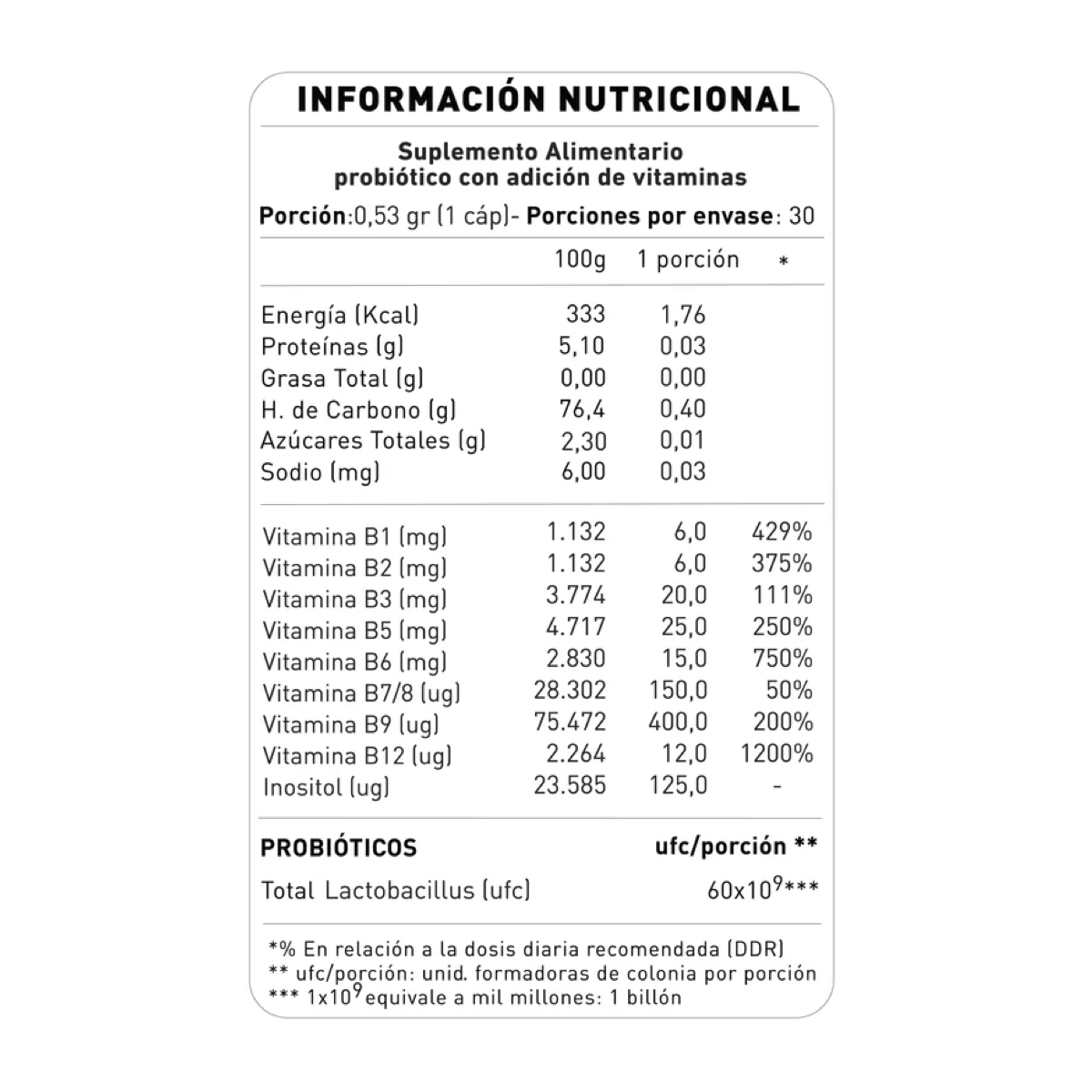 Pack 2 Nup Probiótico + Complejo B 60 Billones 30 Capsulas-2