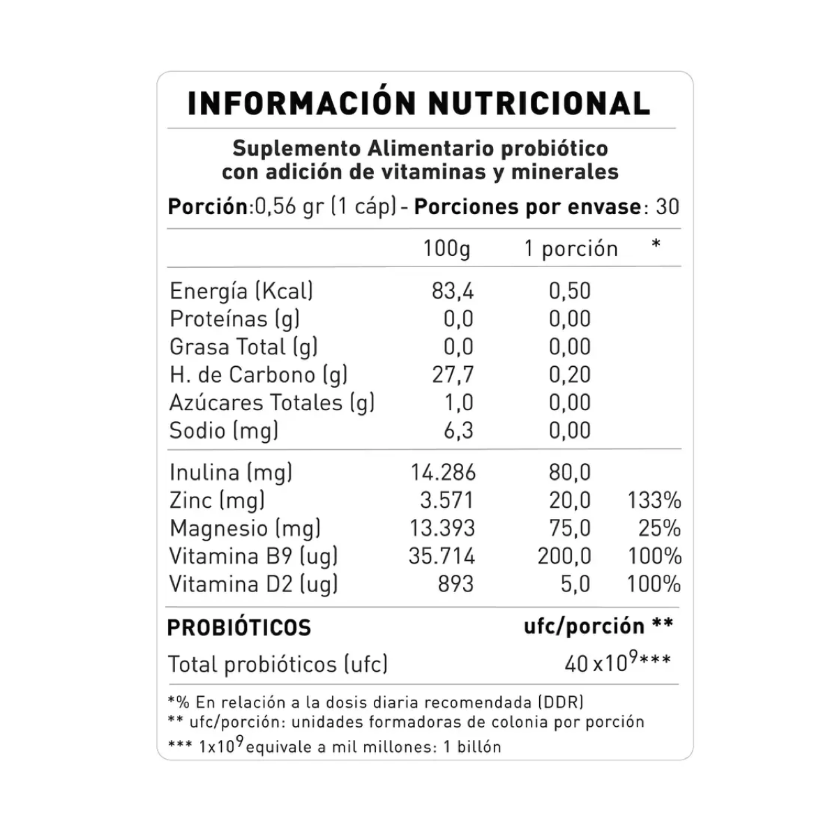 Nup Probiótico Pylorioff 40 Billones 30 Capsulas -2