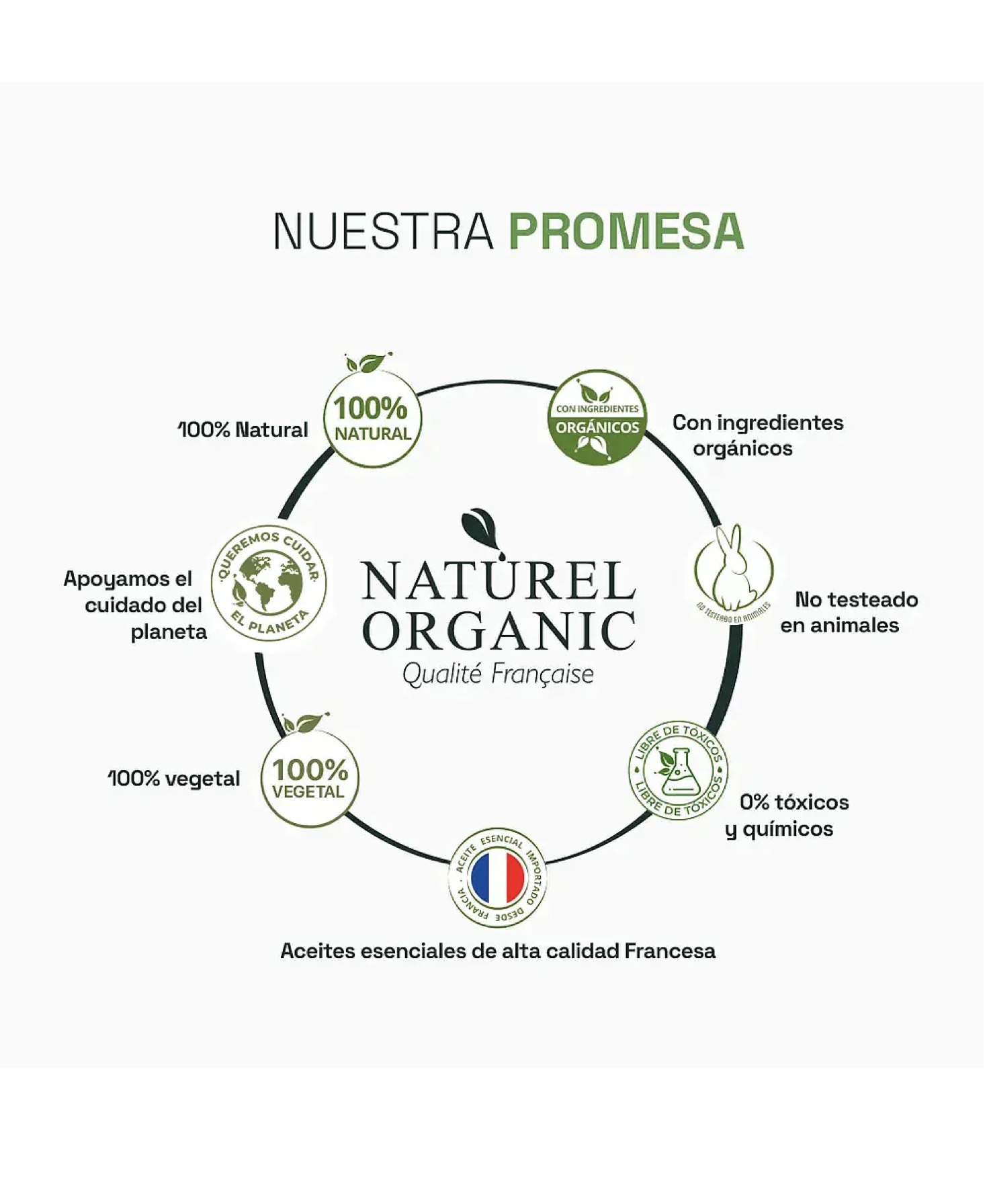 Roll on Zero Stress 4ml, Ansiedad y Estrés, Naturel Organic-5