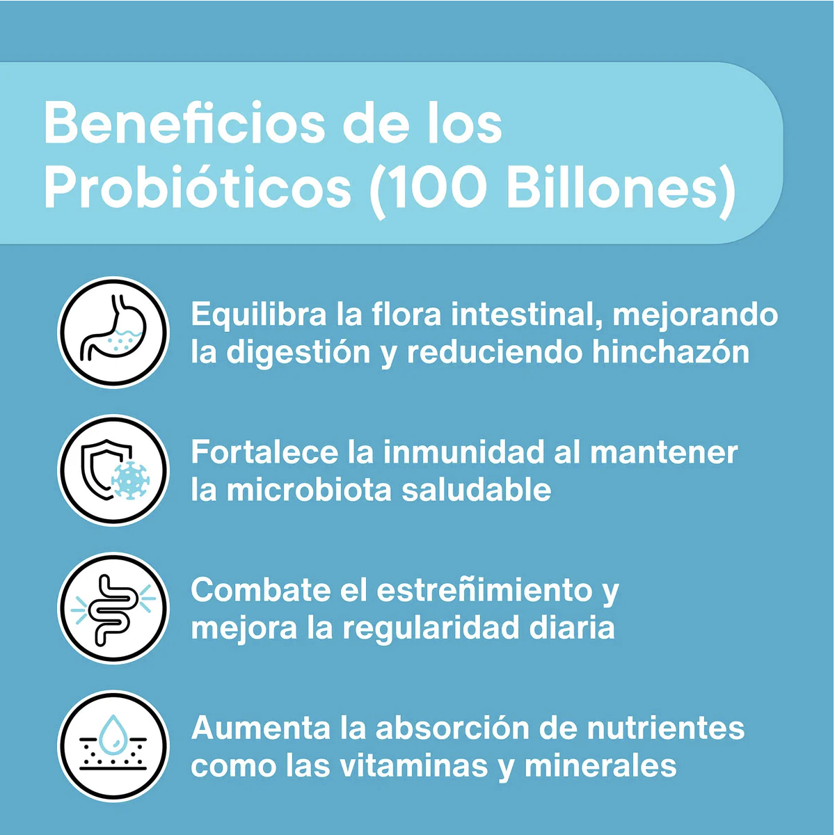 Probióticos 100 Billones 14 Cepas, 60 cápsulas, NutraCore-2