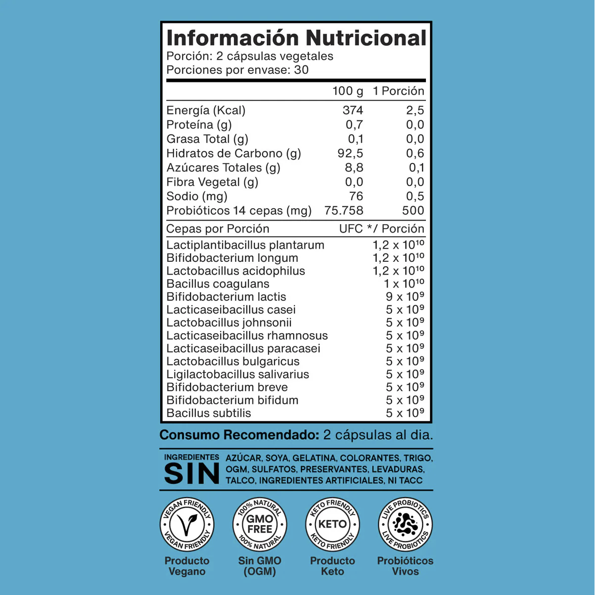 Probióticos 100 Billones 14 Cepas, 60 cápsulas, NutraCore-3
