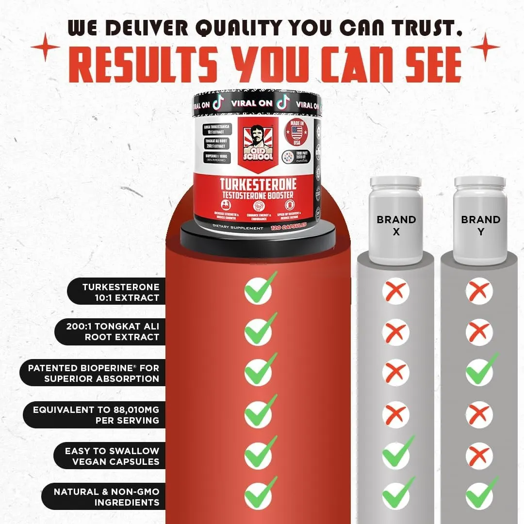 Suplemento Turkesterona Old School 120 Caps Aumento Muscular Sin Sabor-2