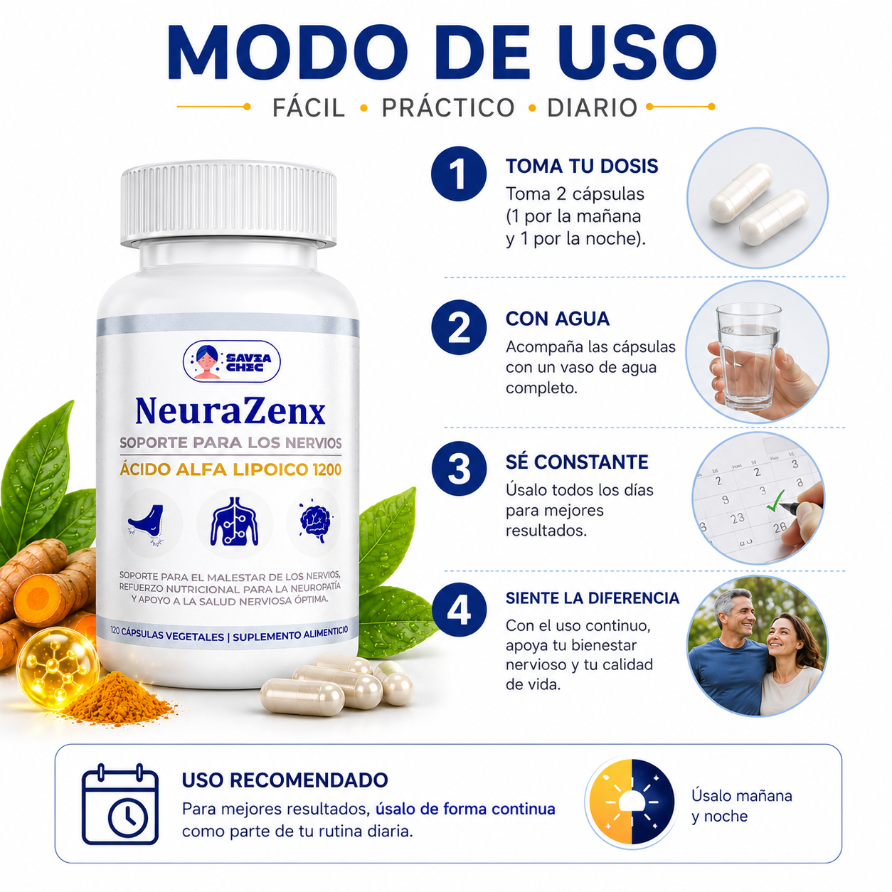 Neurazenx Soporte Nervioso cido Alfa Lipoico 1200 120 C ps-2