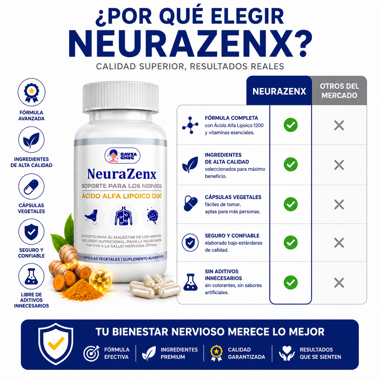 Neurazenx Soporte Nervioso cido Alfa Lipoico 1200 120 C ps-3