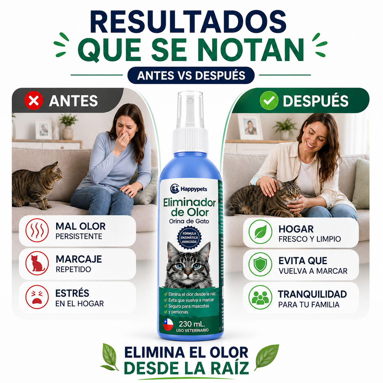 Eliminador De Olor Orina De Gato 230ml-4