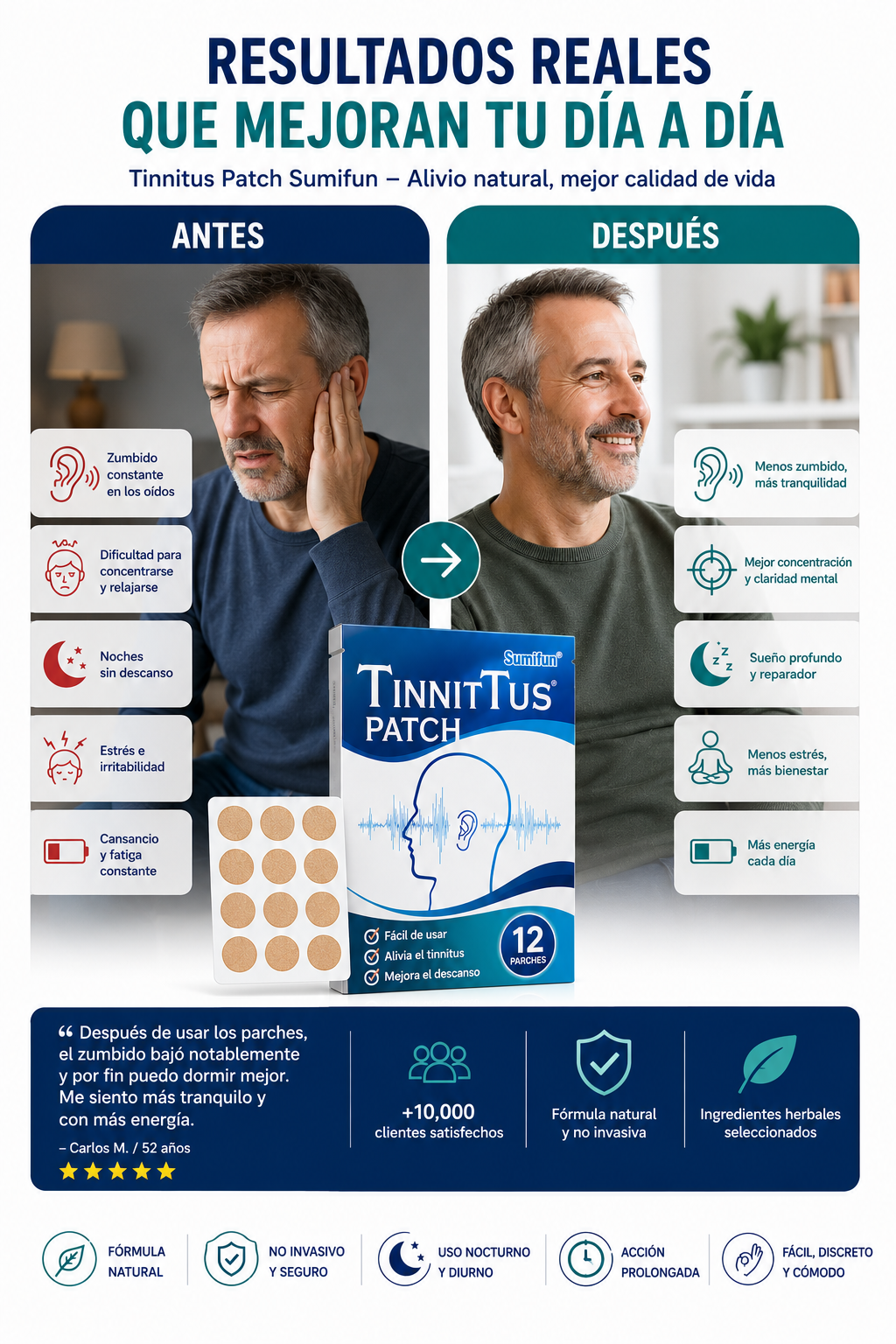 Parches Alivio Natural Zumbido De Oidos Tinnitus Patch 12 U-5