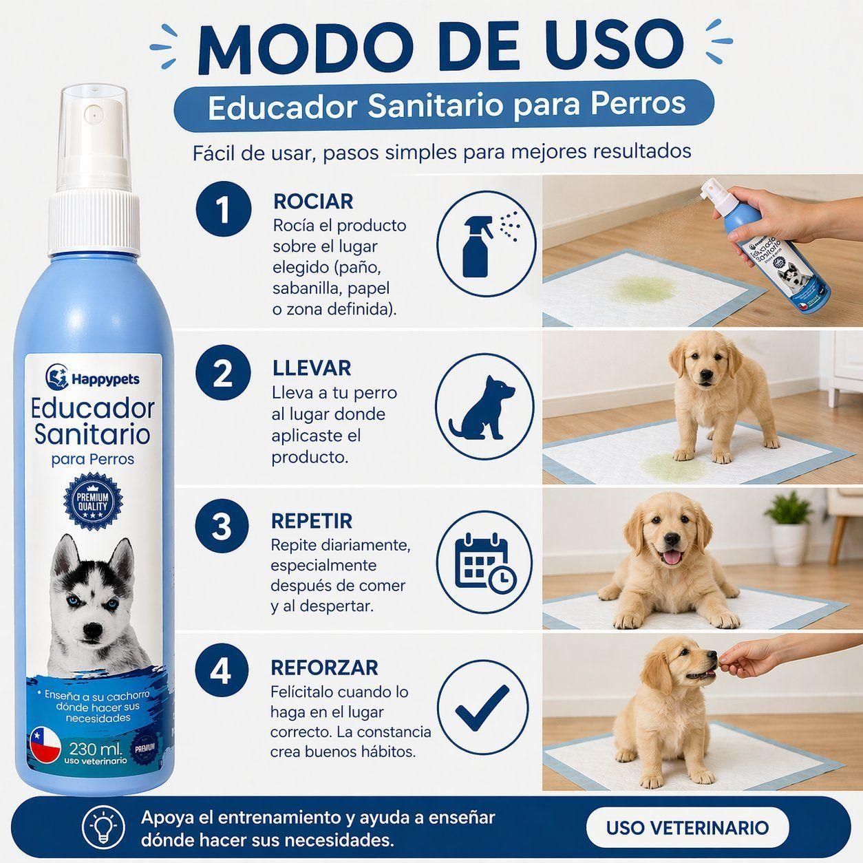 Educador Sanitario Para Perros Cachorros Spray 230ml-2