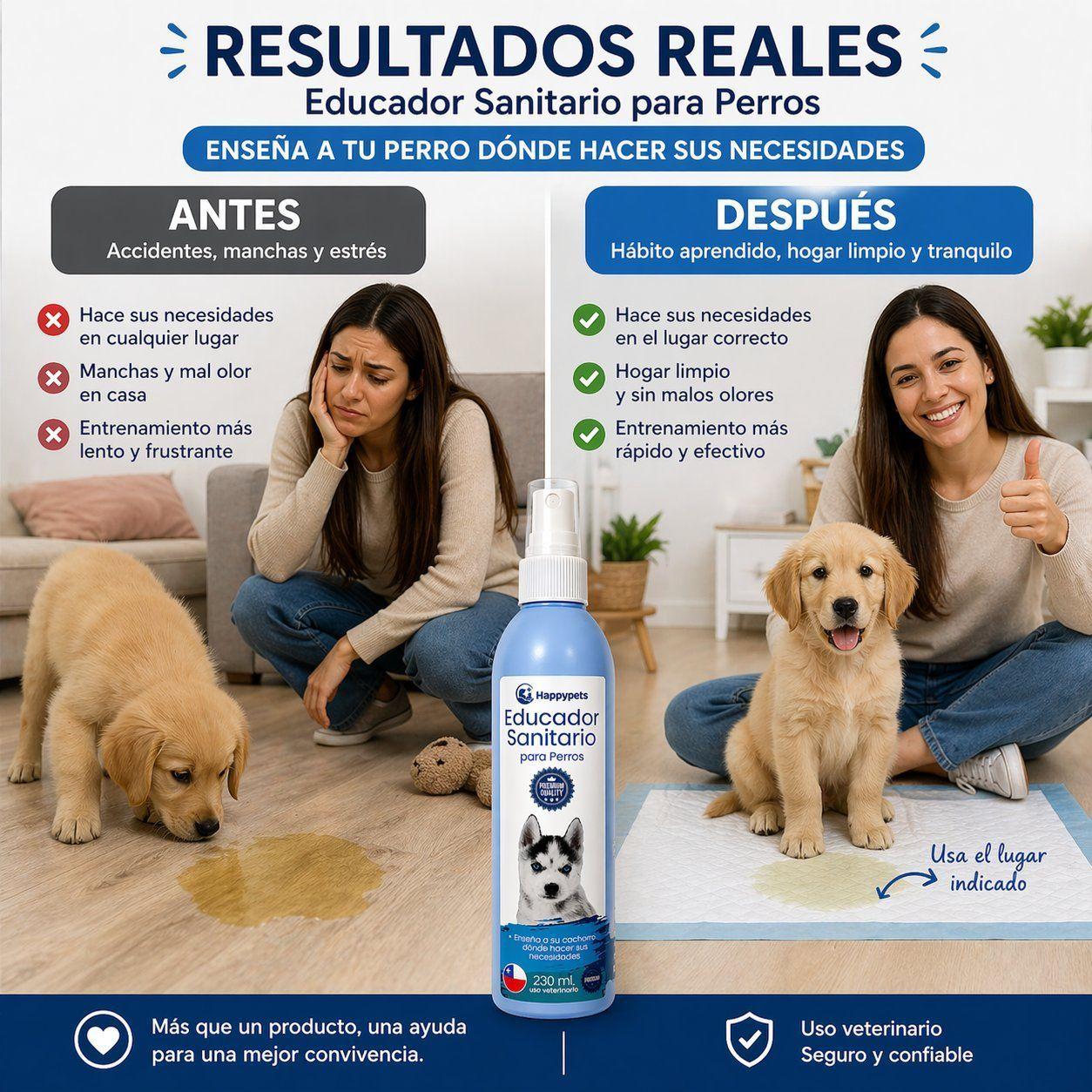 Educador Sanitario Para Perros Cachorros Spray 230ml-4