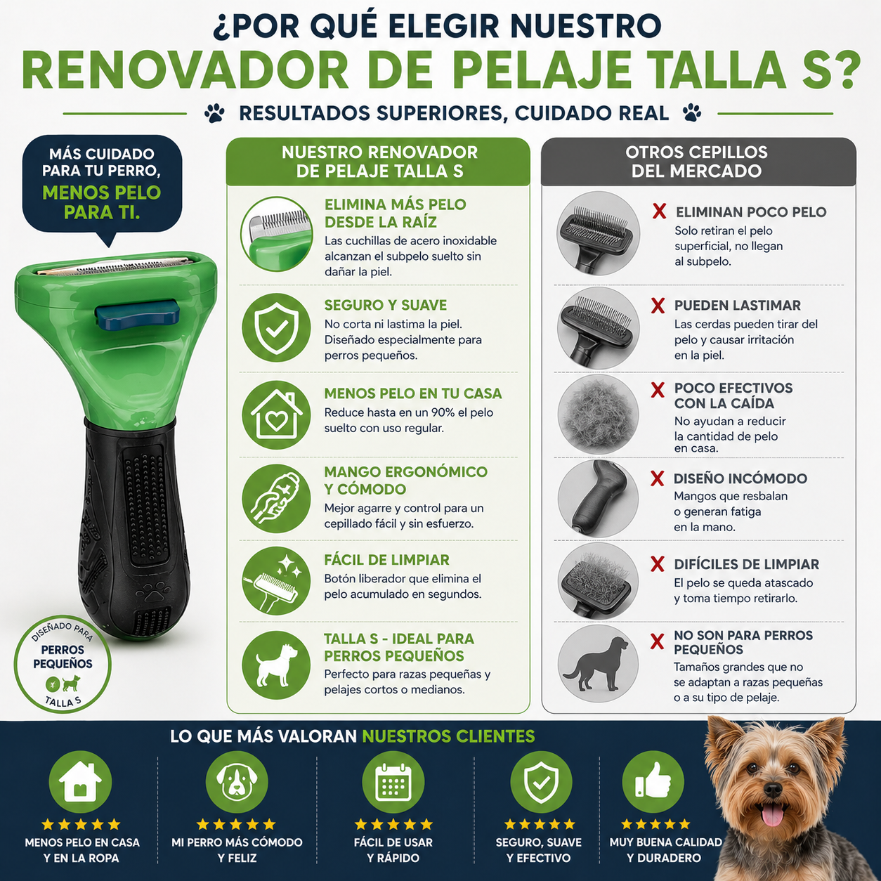 Cepillo Deslanador Perro Peque o Pelo Largo Talla S-3