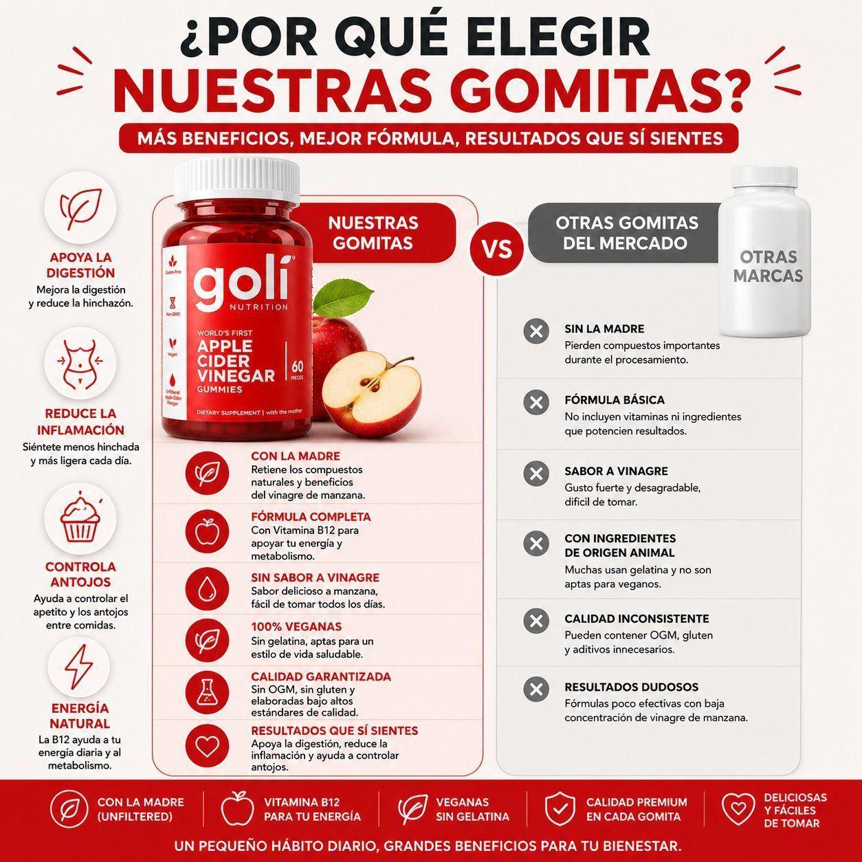 Gol Suplemento En Gomitas Vinagre De Manzana 60 Unidades-4