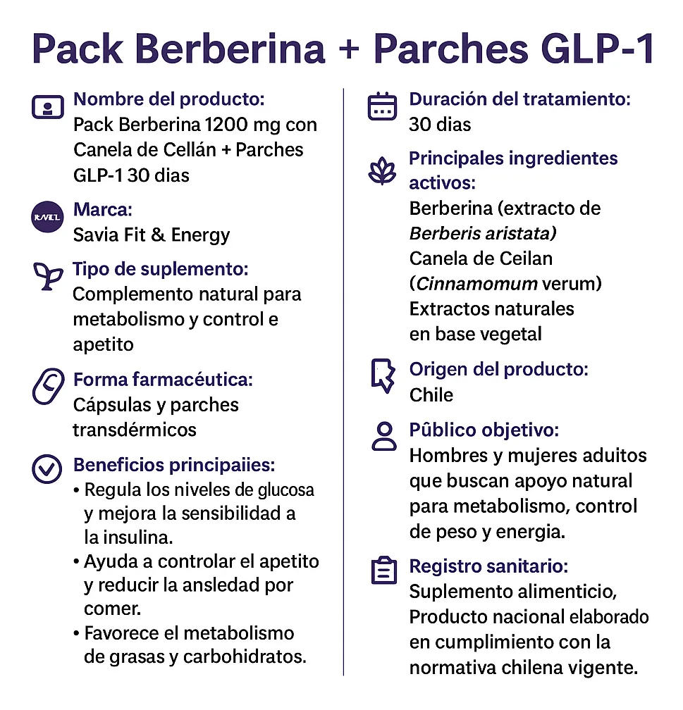 Pack Berberina + Parches Glp-1 Metabolismo Y Apetito Sin Sabor-4