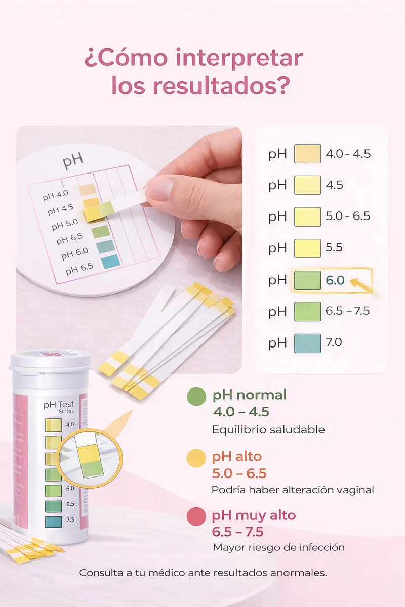 Tiras Reactivas Medidoras De Ph Femenino 50 Unidades Blanco-4