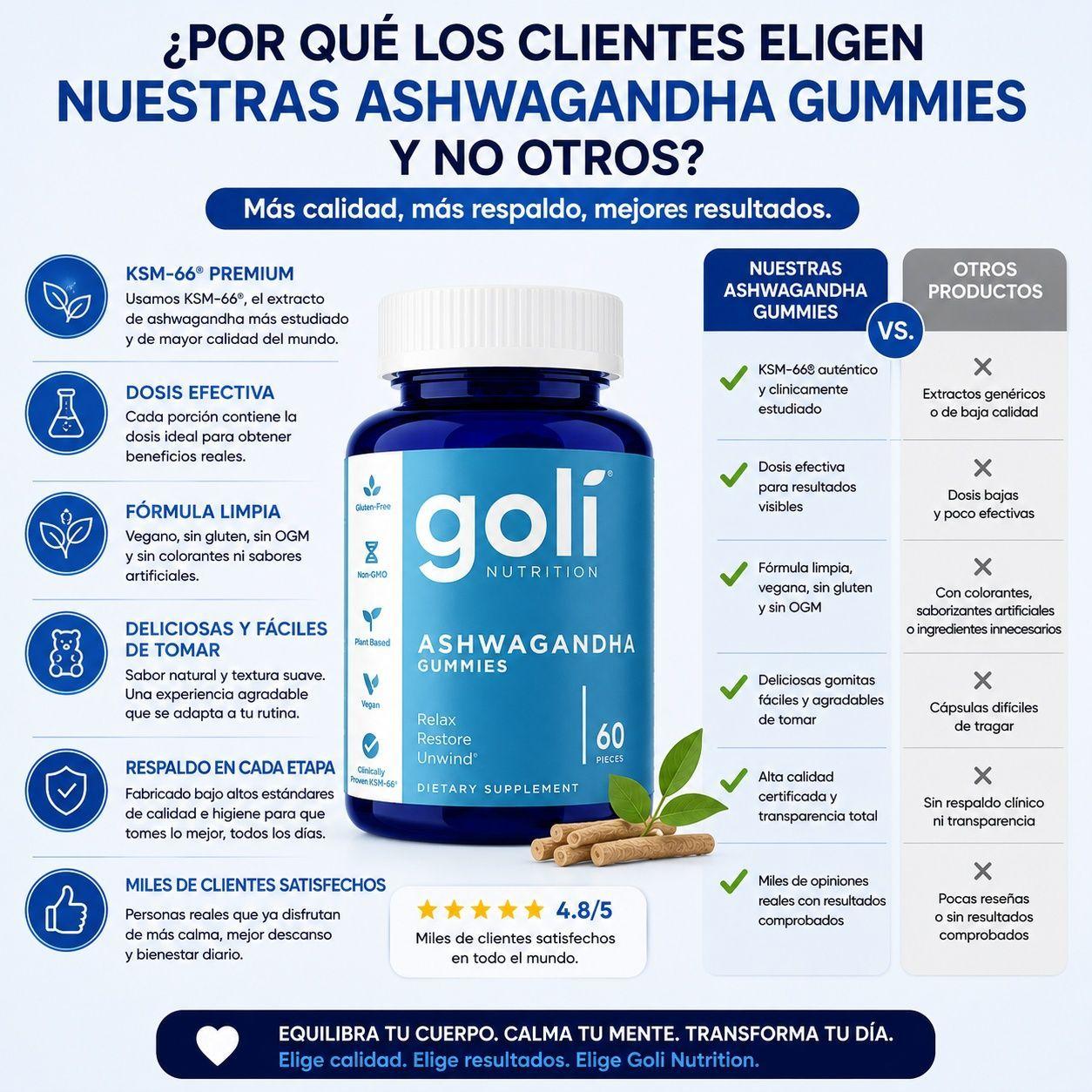 Gol Suplemento En Gomitas Para Estres Y Sue o 60 Unidades-3