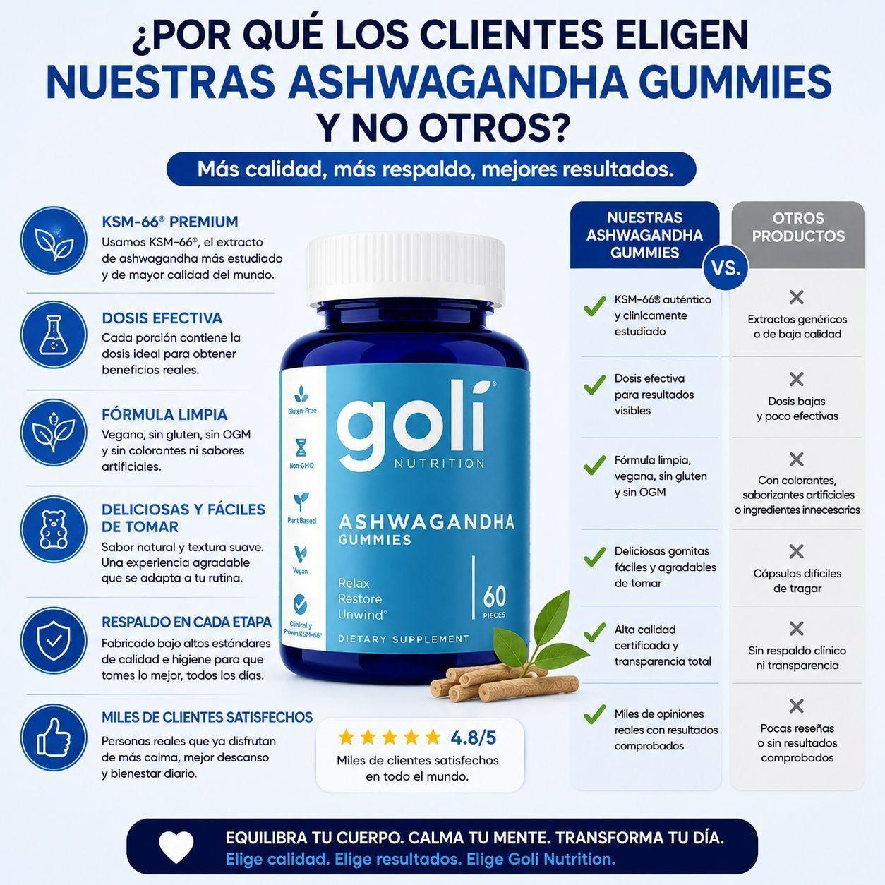 Gol Suplemento En Gomitas Para Estres Y Sue o 60 Unidades-3