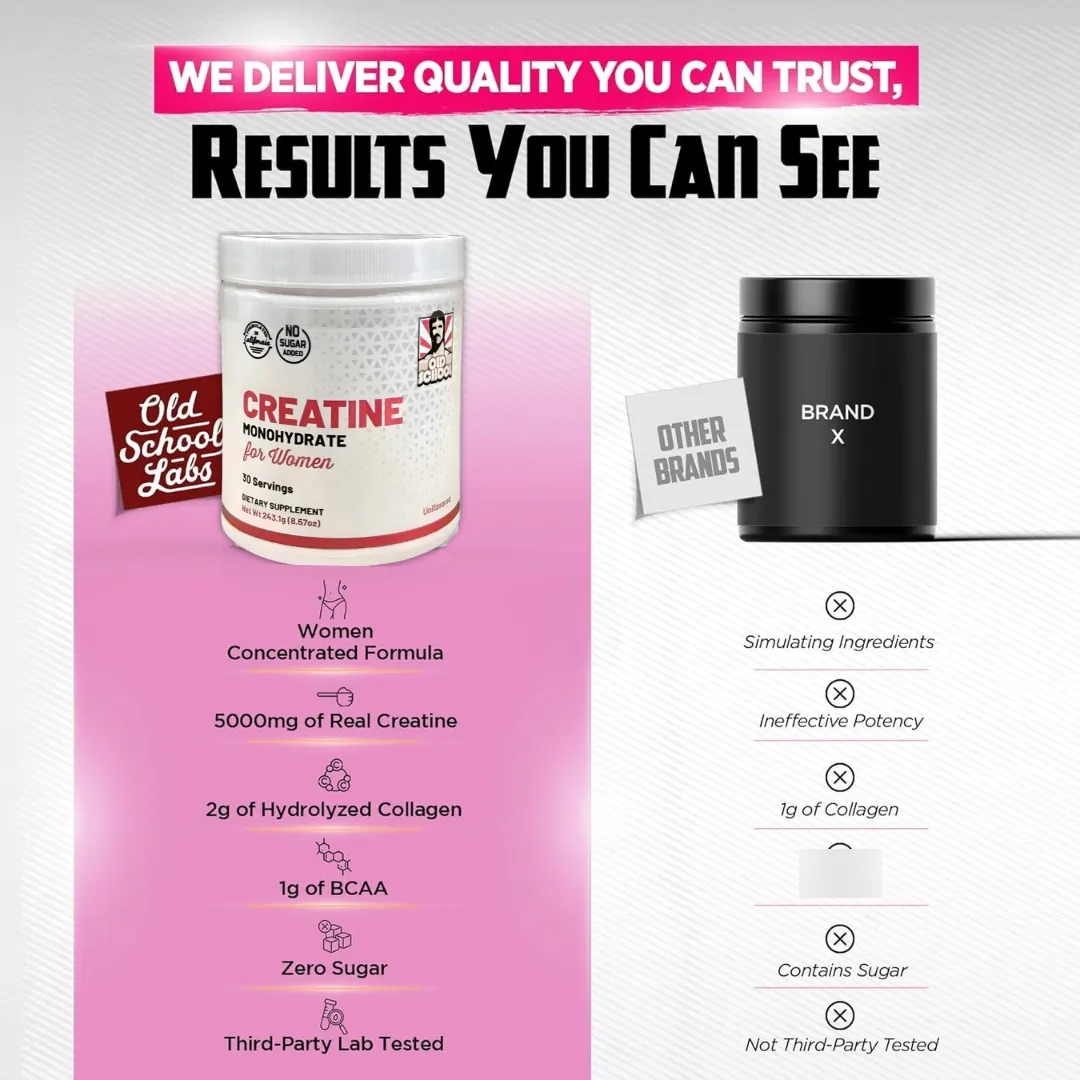 Creatina Mujer Old School 240g Monohidratada Sin Sabor Sin Sabor-2