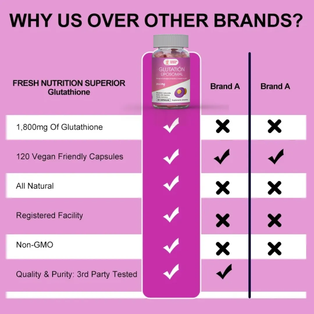 Pack Detox & Glow Glutatión + Filtro De Ducha Vit C Y Aroma-2