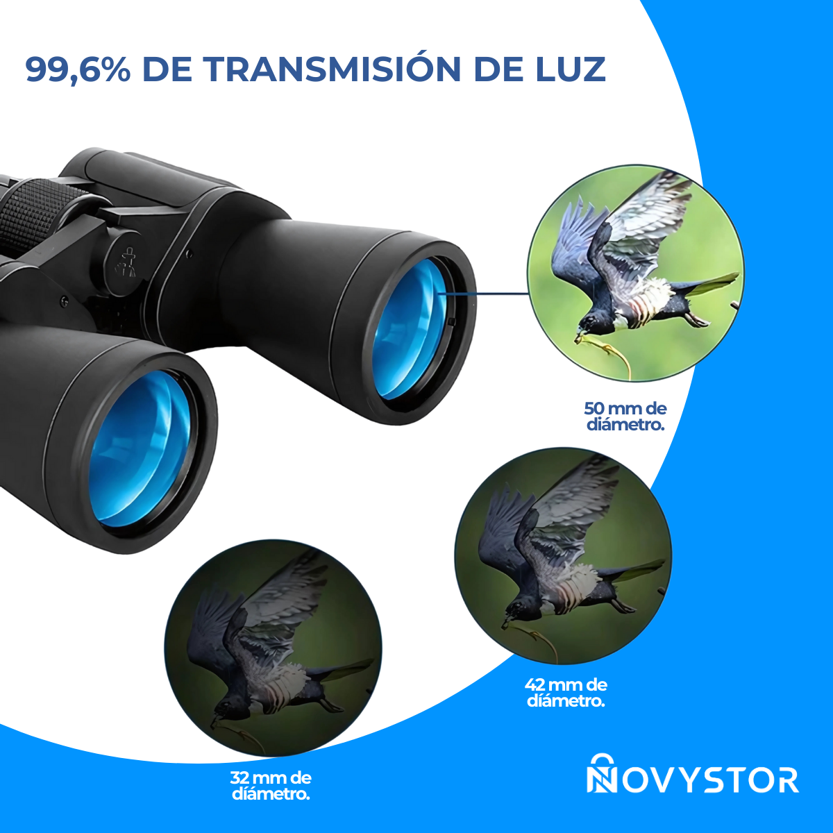 Binoculares Profesionales De Largo Alcance 1000m-4