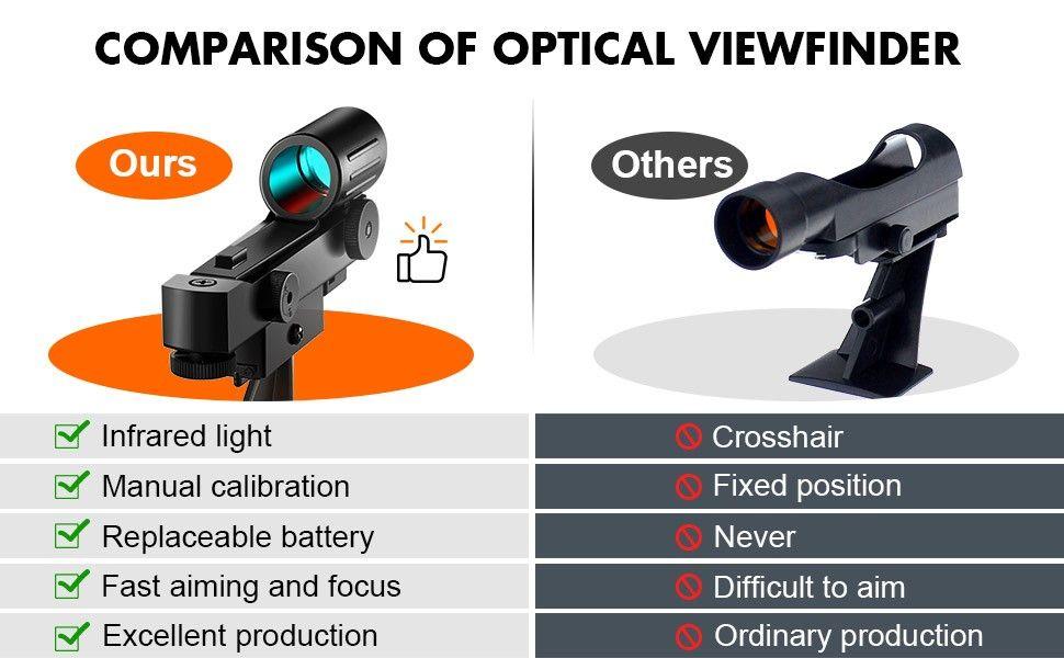 Telescopio Newtoniano 130/650 Para Astronomía y Observación-4
