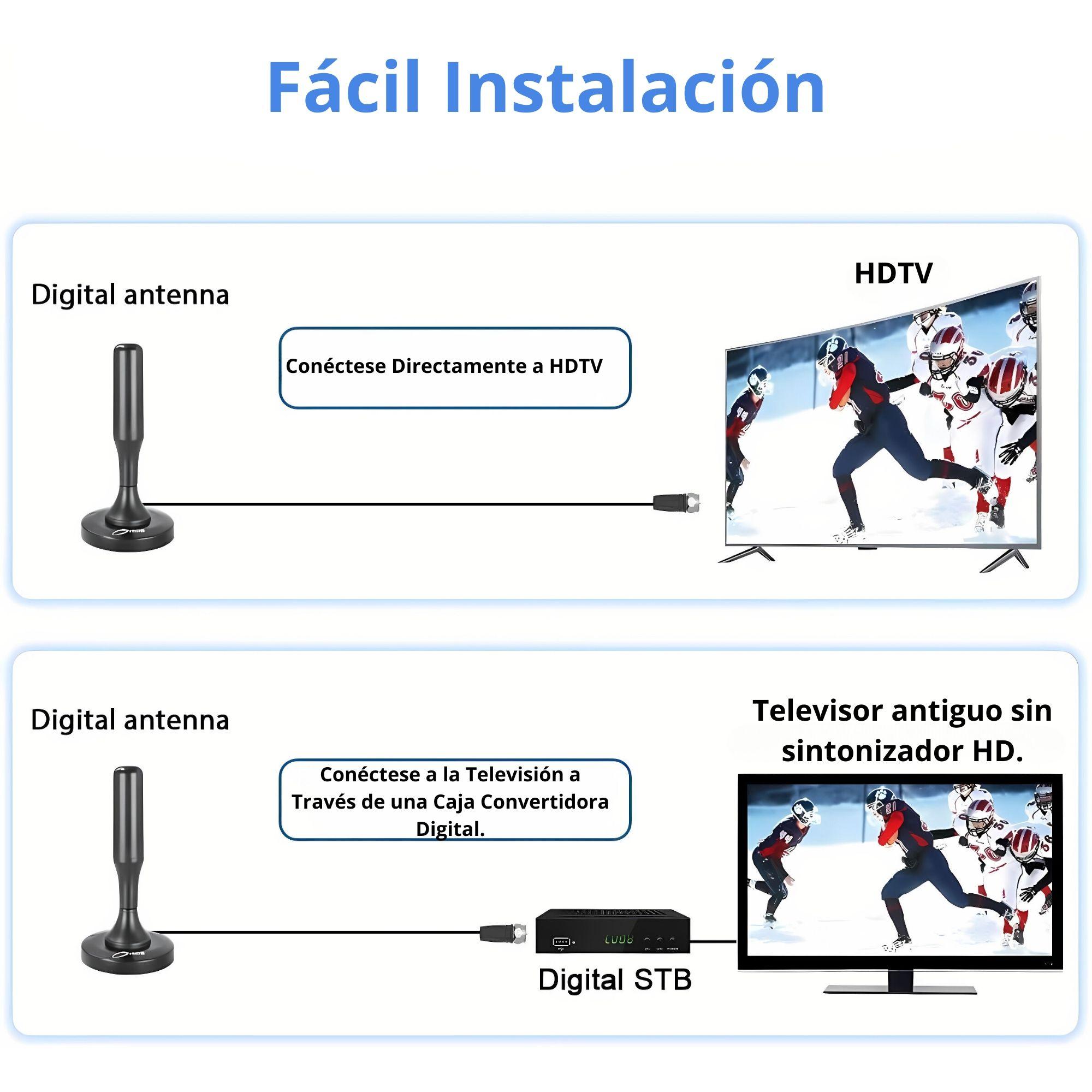 Pack 2 Antena Tv Digital Hd Tvd Smart TV-7