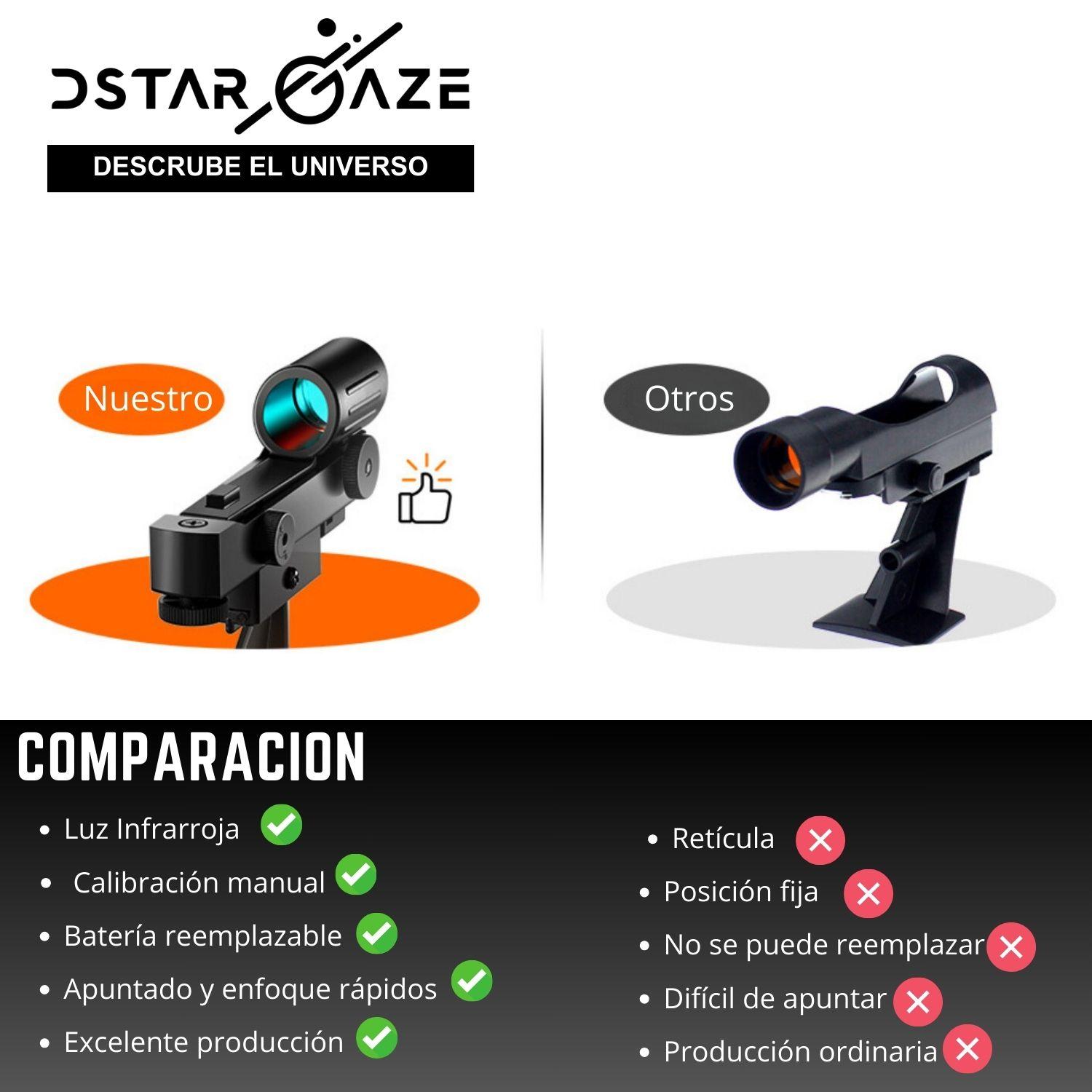 Telescopio Astronómico Profesional Monocular 70070m-9