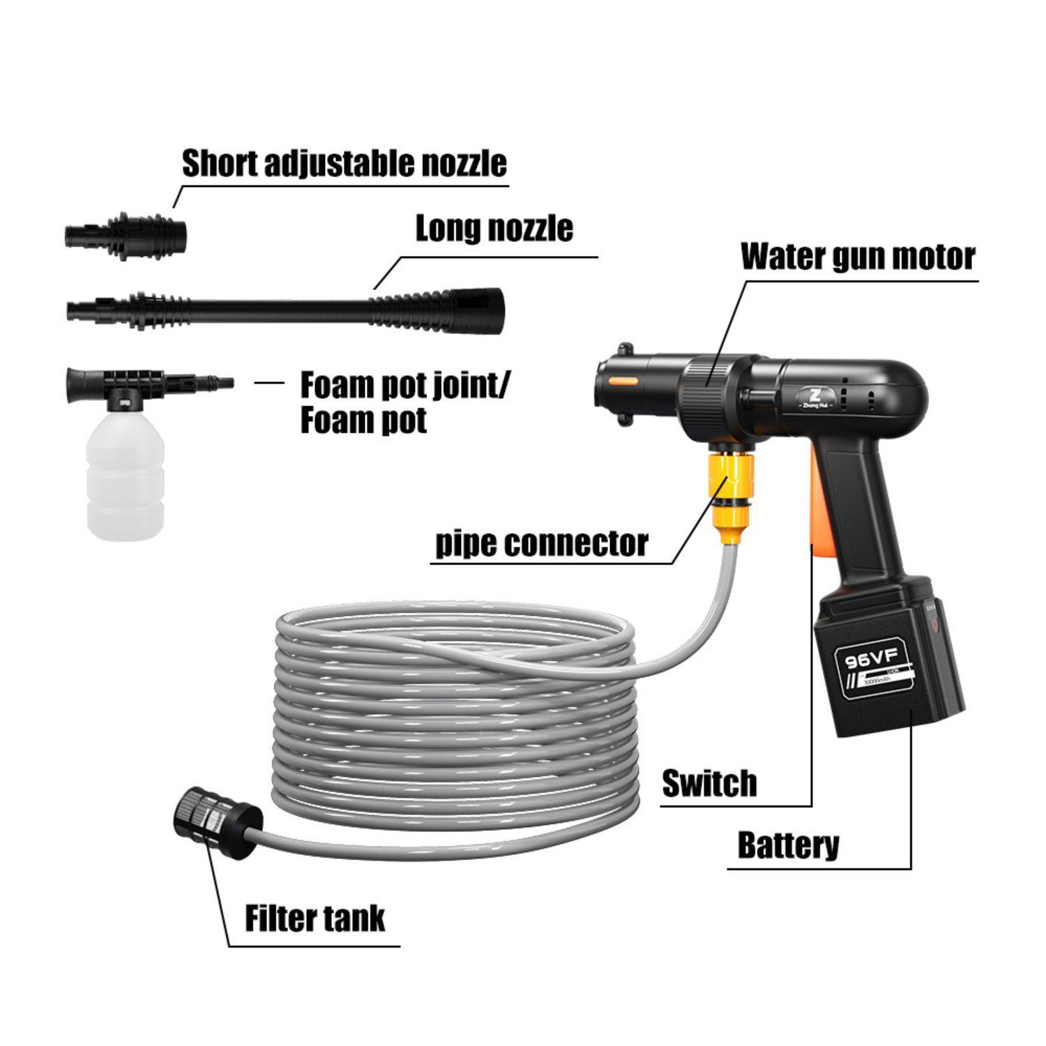 Pistola Hidrolavadora Inalámbrica 30000mah Alta Presión-7