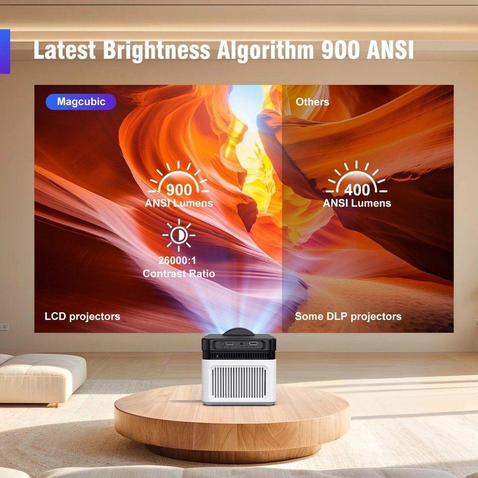 Proyector Magcubic HY450 1080P ANSI900 Android 11-3