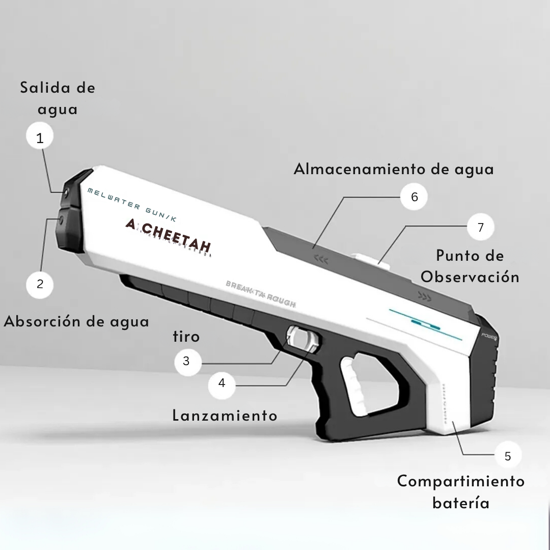 PISTOLA DE AGUA rosa-2