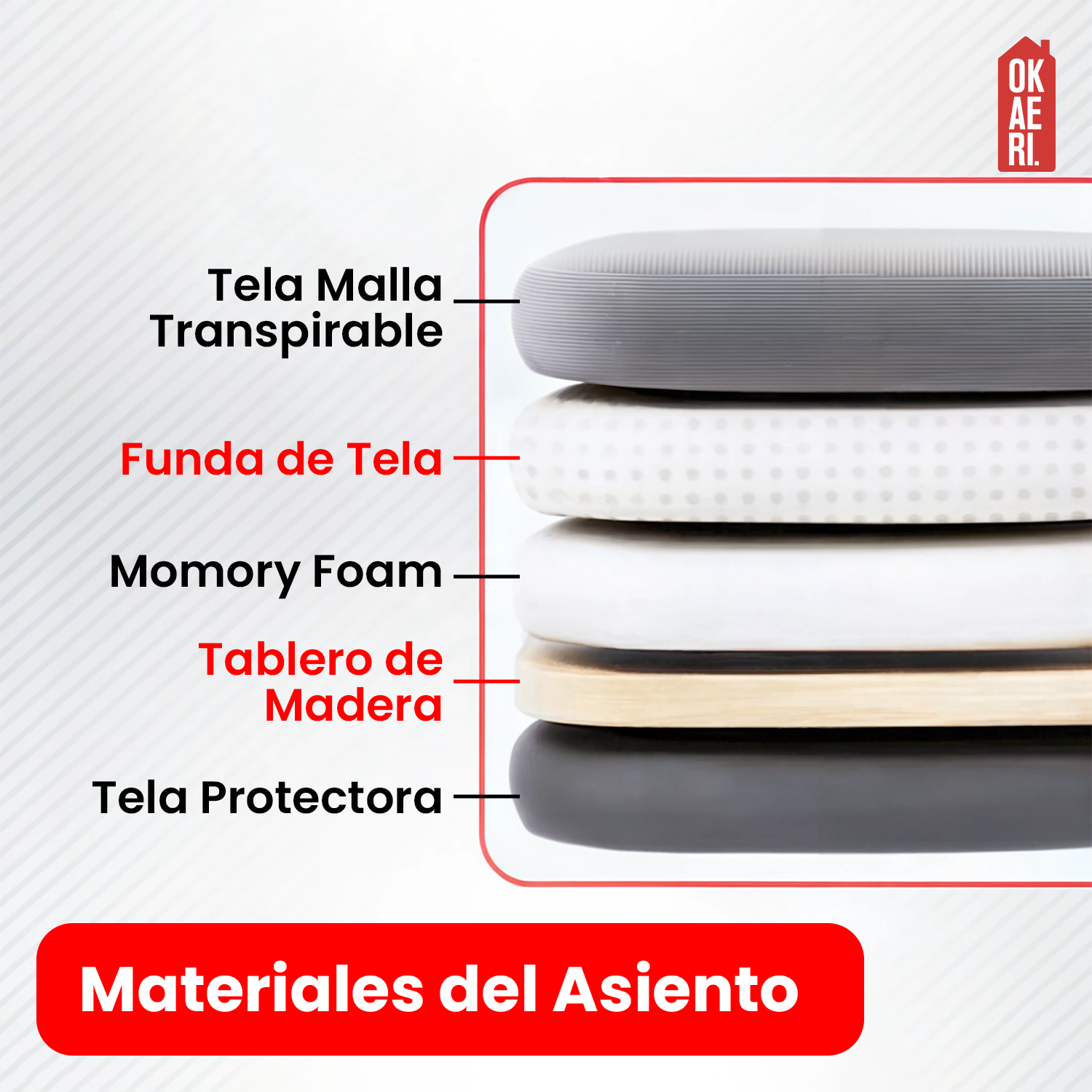 Silla Ergonómica Soporte Lumbar Biónico Reposacabezas OKAERI Ajustable Silla De Escritorio Oficina E-2