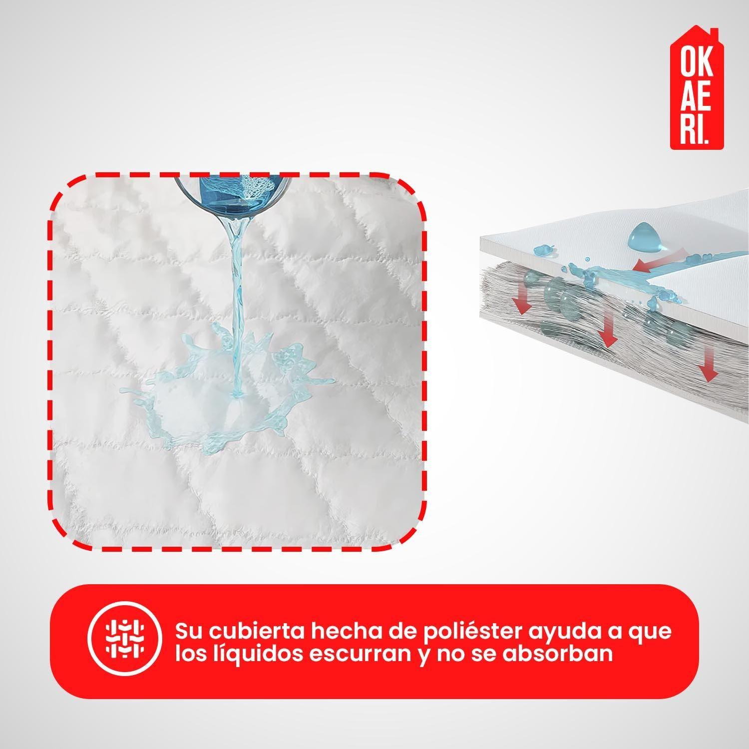 PACK 3X CUBRE COLCHON 2 PLAZAS IMPERMEABLE-3